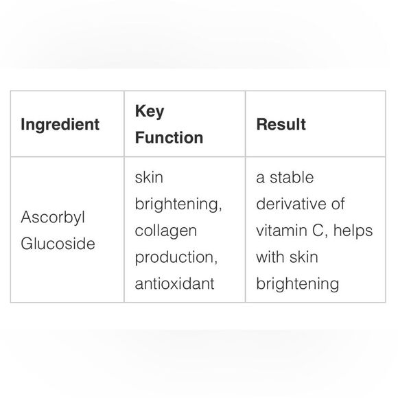 Lorde + Belle C+ Brightening Booster NWT/NIB - Picture 5 of 6